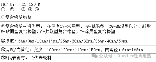 021e9599-3367-48fd-a272-4c4688546a20 沙巴(中国)网站有限公司官网