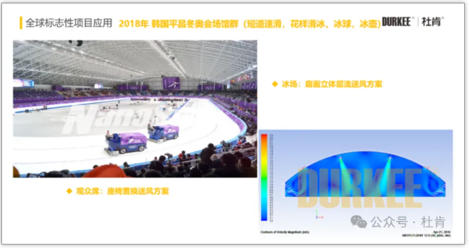 沙巴公司官网柔性风管应用在2018韩国平昌冬奥会场馆群